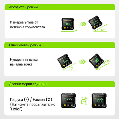 🚀 4-в-1 лазерен скенер | Измерва ъгли, наклони, отклонения и нивелации 📐