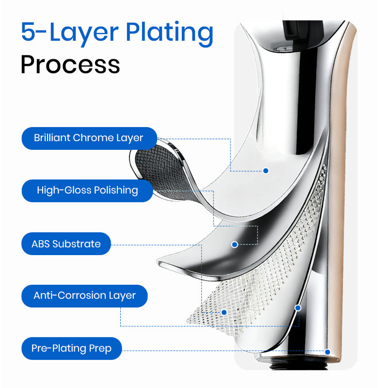 🚿 Регулируема душ глава с високо налягане