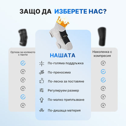 【M-XL】🏃‍♂️ Регулируема спортна наколенка | Стабилност и комфорт при движение