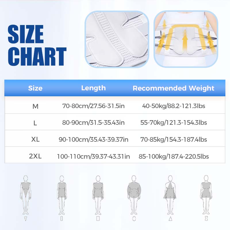 Колан за подкрепа на лумбалната област